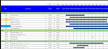 create Project schedule in Excel