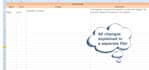 proofread and edit your file in brazilian portuguese