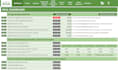 be your excel guru