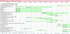 send you the ultimate wedding planner secret sheets for excel and google sheets