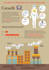 design attractive poster, flyer for your business