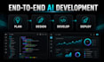 develop a scalable ai saas web app as your full stack software developer