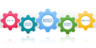fix your html, css, javascript, jquery bugs permanent