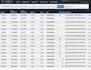 deliver customized filemaker application solutions