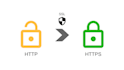 install cloudflare CDN and ssl https on your website