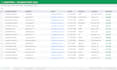 scrape and automate your data pipelines with ai