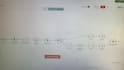 build n8n ai automation workflow, ai agents using zapier and make