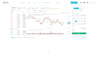 build a secure crypto exchange and crypto wallet app