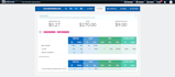 be your clickfunnels expert