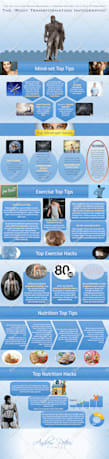 amazing infographic design amazing infographic design