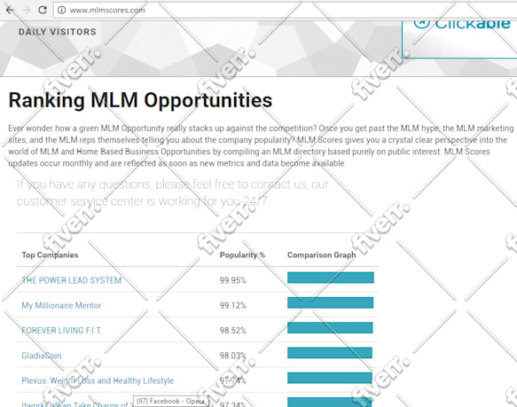 Promote your Opportunity on my MLM and Crypto Site