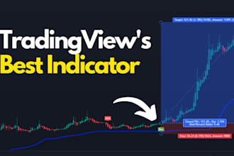 I will develop automated trading bot and crypto trading bot