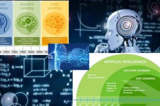 I will code your deep learning, machine learning, data science projects
