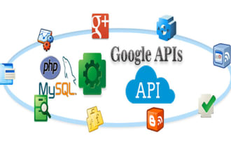 do oauth user authentication with google apis using php