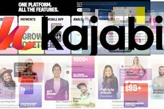 create, customize, and modify your kajabi website, landing page, or funnel