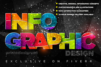 design awesome and creative infographic