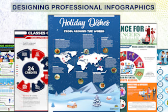 do professional infographic design or business illustration