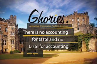 prepare business plan including the financial plan