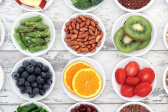provide nutrition guide, diet plan, diet chart