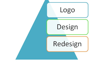 redesign your company logo