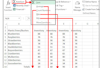 do your excel pivot tables and formulas