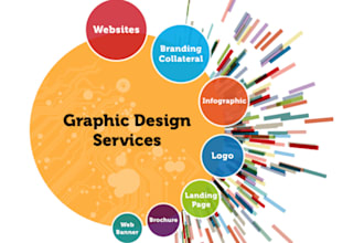 do any graphic design work
