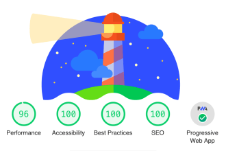 speed up wordpress site with google lighthouse and gtmetrix