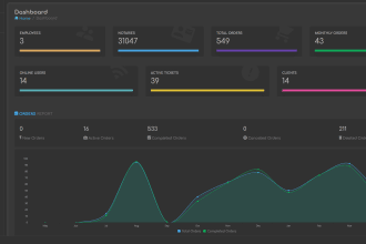 develop a custom website, CRM, and erp system using laravel