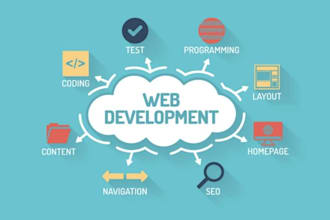build creative websites for thriving businesses of all sizes
