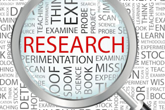 market research for your brand or business