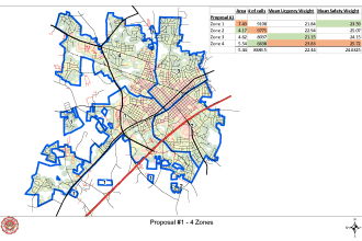 make a map, route, or analyze your gis geographic data