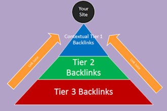 create a penguin and panda Safe link pyramid on 200 wikis 400 social bookmarks and 20000 blog comments best seo pyramid