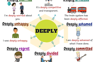 do copy writing for you