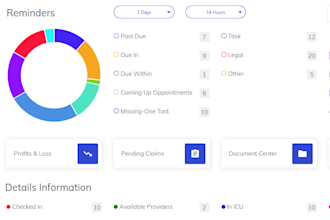develop CRM, erp webapp in asp net mvc, dot net core