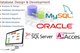 tune db, ssis,sql query, tsql,plsql,udf,stored procedures