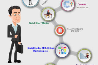 design unique business infographics