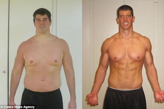 convert normal body to muscular body in 24 hours