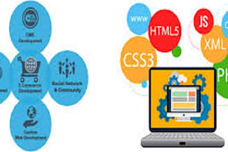 gig