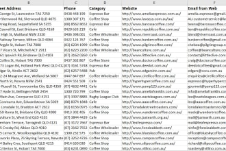 do web scraping, data mining, and lead generation