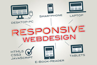 convert psd to html