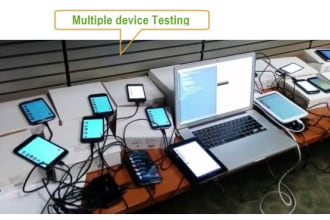 check the quality of website on multiple devices and browser