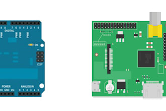 design pcb according to requirement