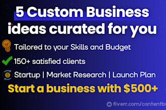 create 5 unique business ideas by analyzing your skills, market, and interests