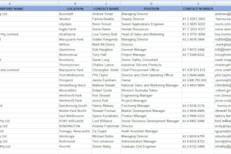 provide perfect and error free data entry service