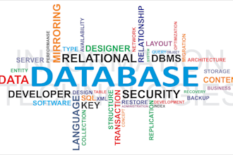 database design and administration