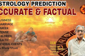 reveal your future using vedic astrology