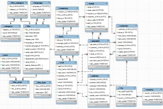 build database application in microsoft access database