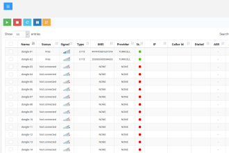 do voip development  asterisk, vicidial, IVR, agi, kamailio