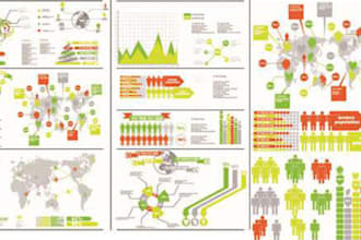 send you Infographics Biggest Pack with more than 350+ Completely Editable High Quality Infographics