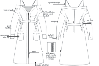 create technical illustrations for your garment